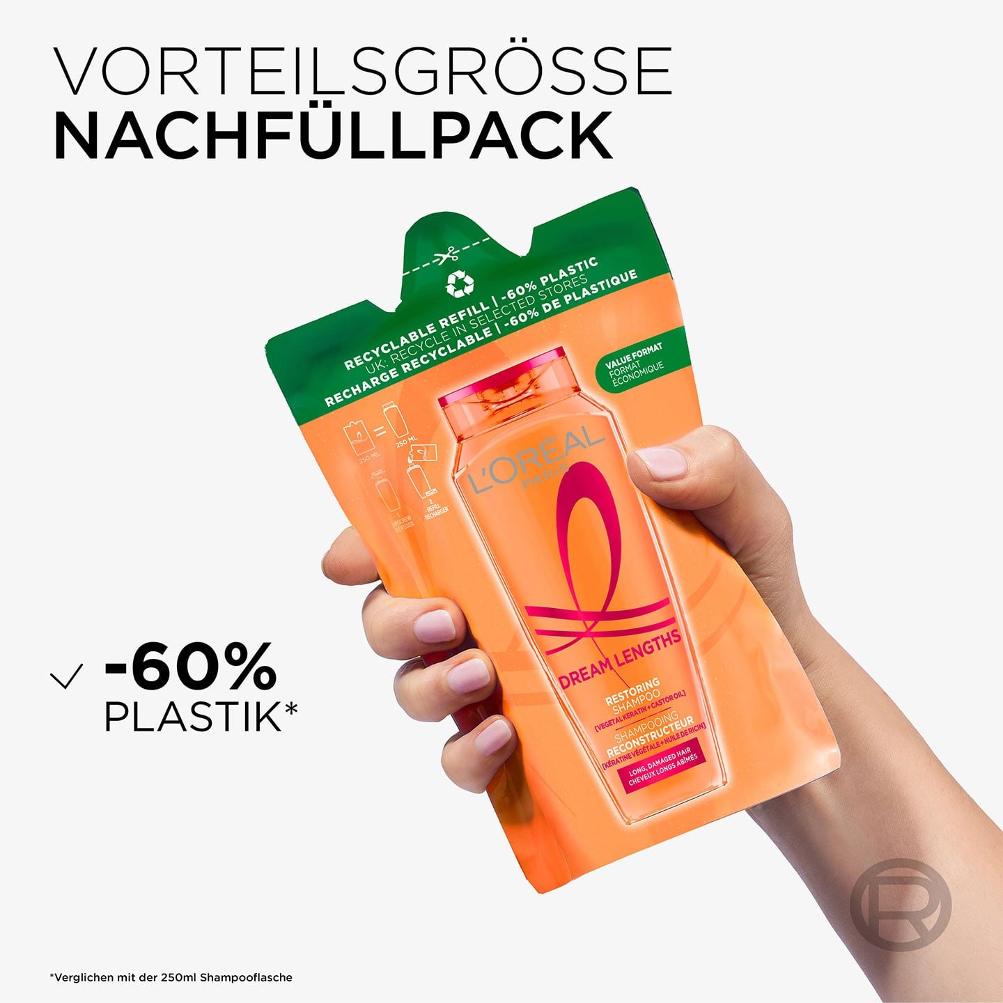 Text: Vorteilsgrösse Nachfüllpack -60% Plastik; daneben Produkt von einer Hand gehalten